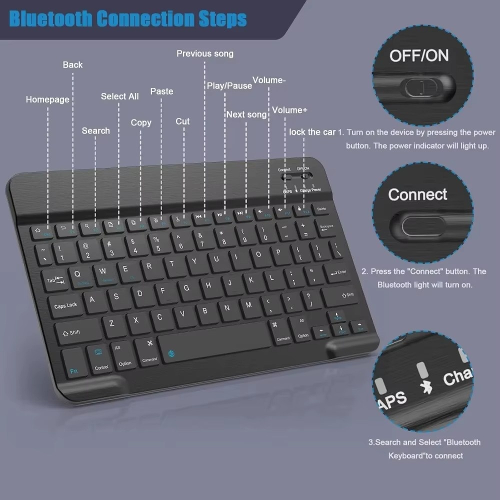 Bluetooth 5.0 Wireless Keyboar – Wireless Keyboard Mini recenzja i cena