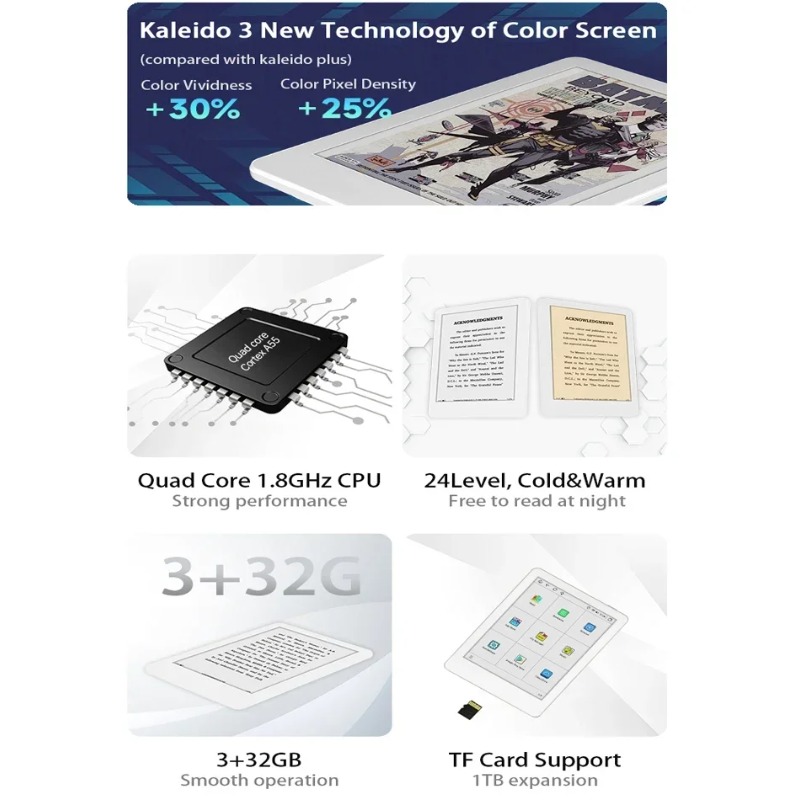 2026 6 Inch Cool Gadgets Elect – Electronics And Gadgets E recenzja i cena