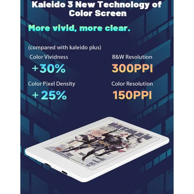 2026 6 Inch Cool Gadgets Elect – Electronics And Gadgets E recenzja i cena