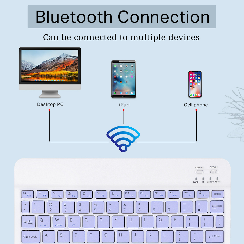 Mini Wireless Keyboard Bluetoo – Wireless Keyboard Mini recenzja i cena