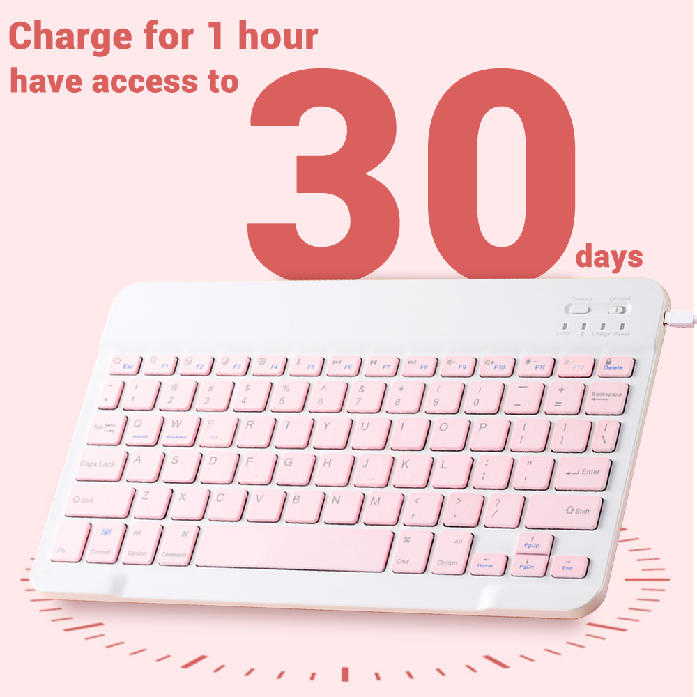 Mini Wireless Keyboard Bluetoo – Wireless Keyboard Mini recenzja i cena