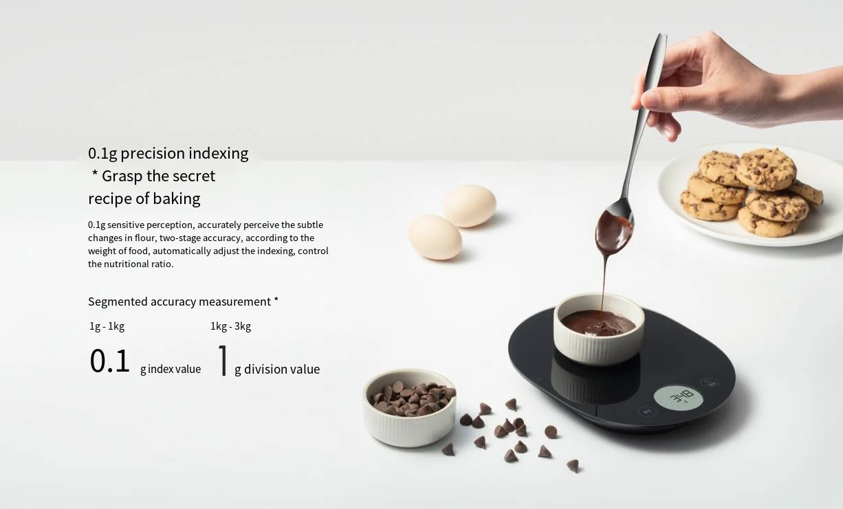 Xiaomi Mijia Smart Electronic  – Electronics & Gadgets Charging Gocable 8 In 1 Edc 100W Cable recenzja i cena