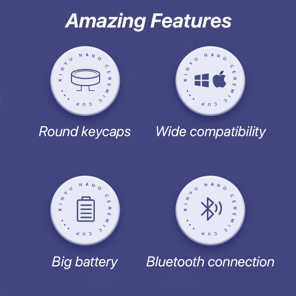 Wireless Keyboard And Mouse Fo – Wireless Keyboard Mini recenzja i cena