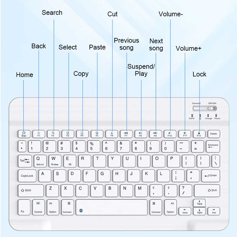 Mini Bluetooth Keyboard Mouse  – Wireless Keyboard Mini recenzja i cena