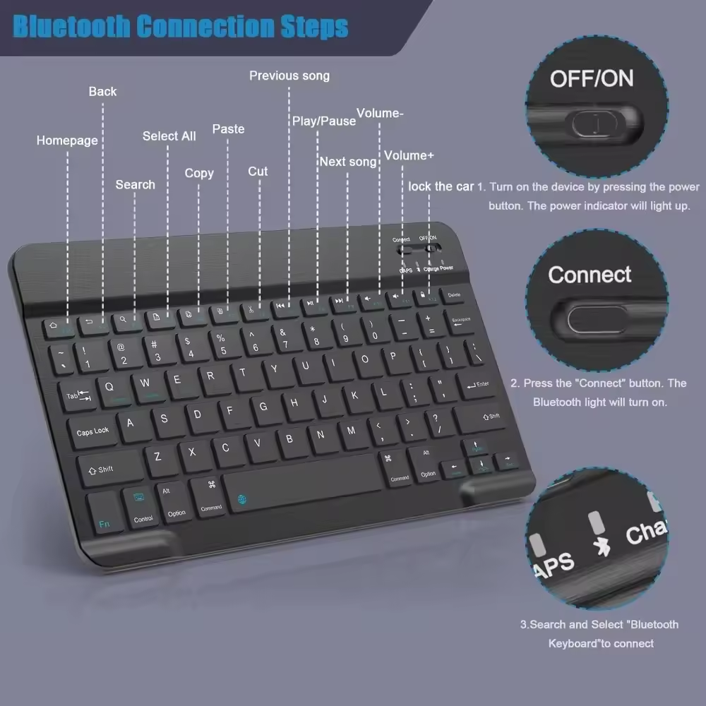 Bluetooth Wireless Keyboard Mo – Wireless Keyboard Mini recenzja i cena