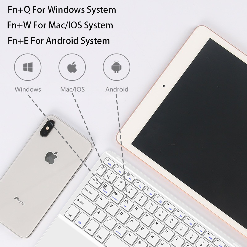 Touchpad Wireless Keyboard and – Wireless Keyboard Mini recenzja i cena