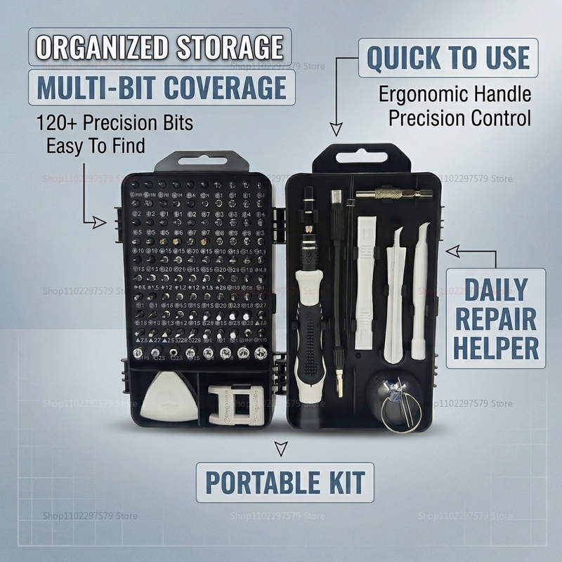 115 in 1 Multifunctional Elect – Electronics And Gadgets With H recenzja i cena