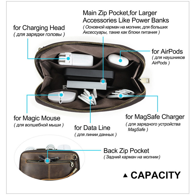 Genuine Leather Tech Pouch Mul – Electronics Gadgets In China recenzja i cena