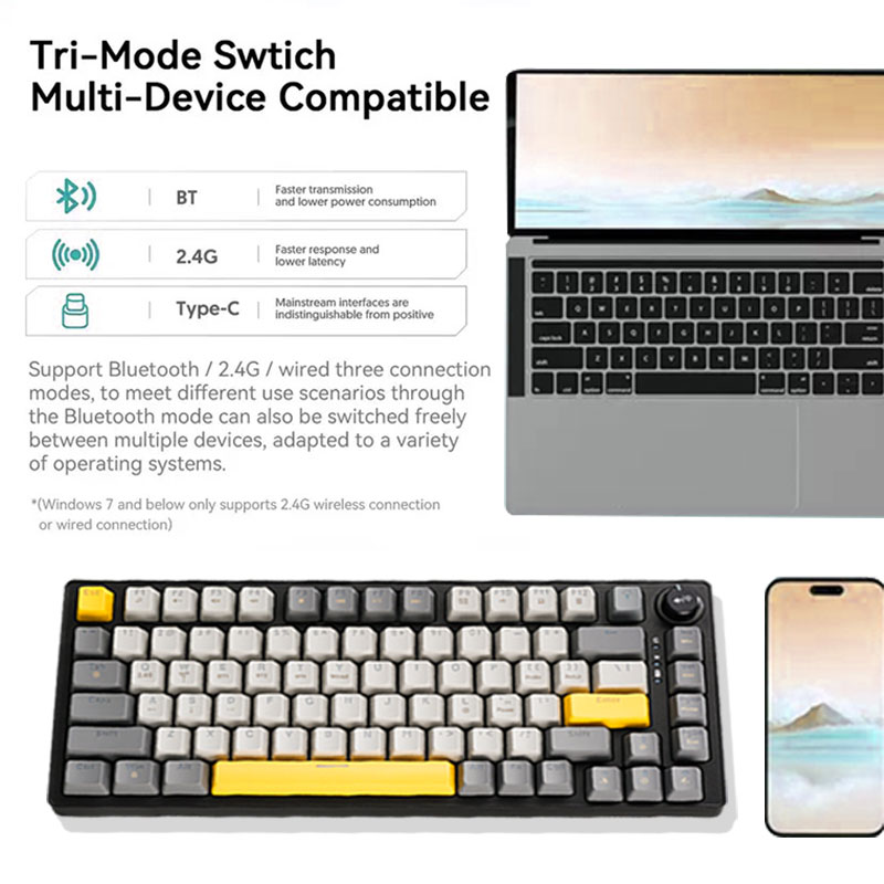 Gianteeth Shark Low Price Cust – Wireless Keyboard Mini recenzja i cena